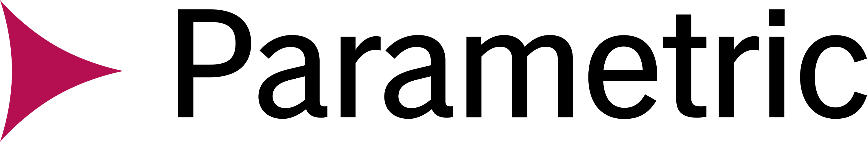 Parametric